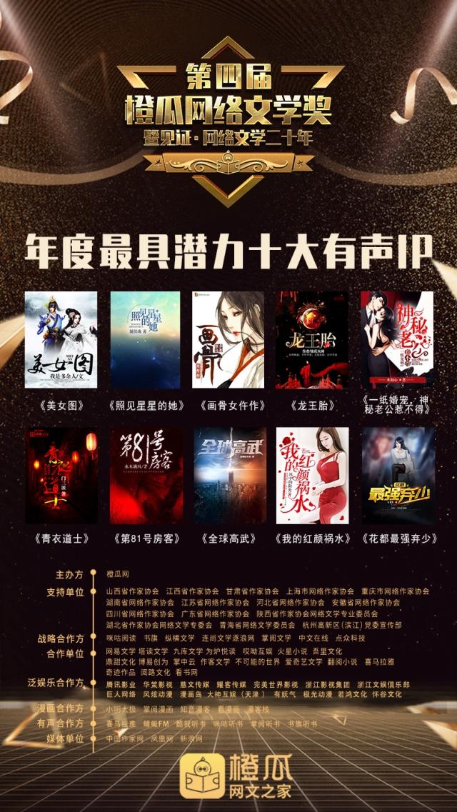 第四届橙瓜网络文学奖暨见证·网络文学20年评选年度奖项结果揭晓