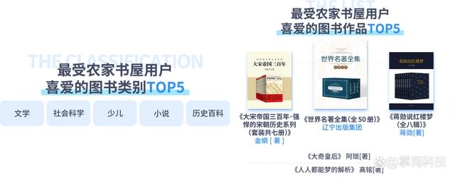 掌阅科技发布2021年度数字阅读报告，主题出版物受用户青睐