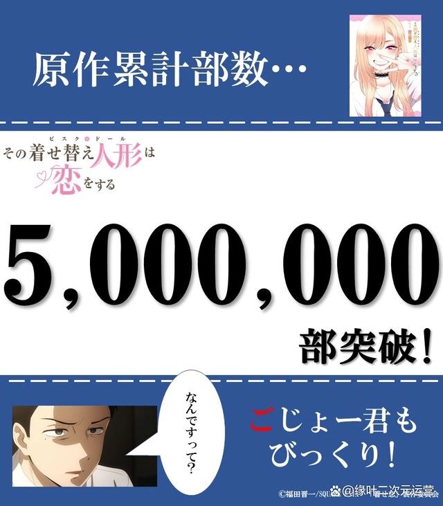 日本一月新番动画，《更衣人偶坠入爱河》排行榜第一，最火的是她