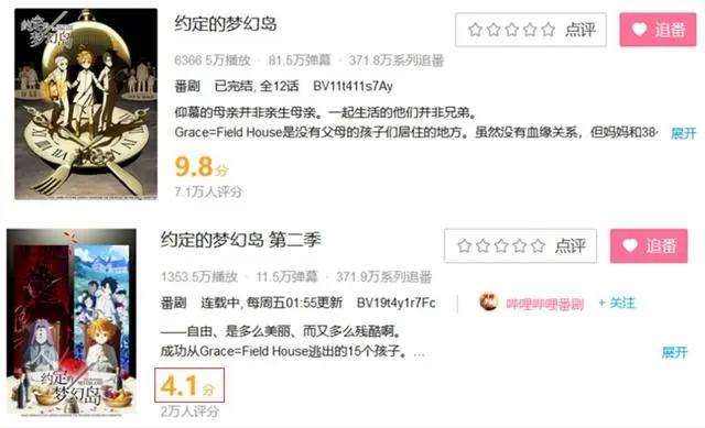 《约定的梦幻岛》仅剩4.1分，动画删减惹怒粉丝，原作者也无法挽救？