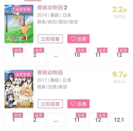 《约定的梦幻岛》第二季，有多让人失望