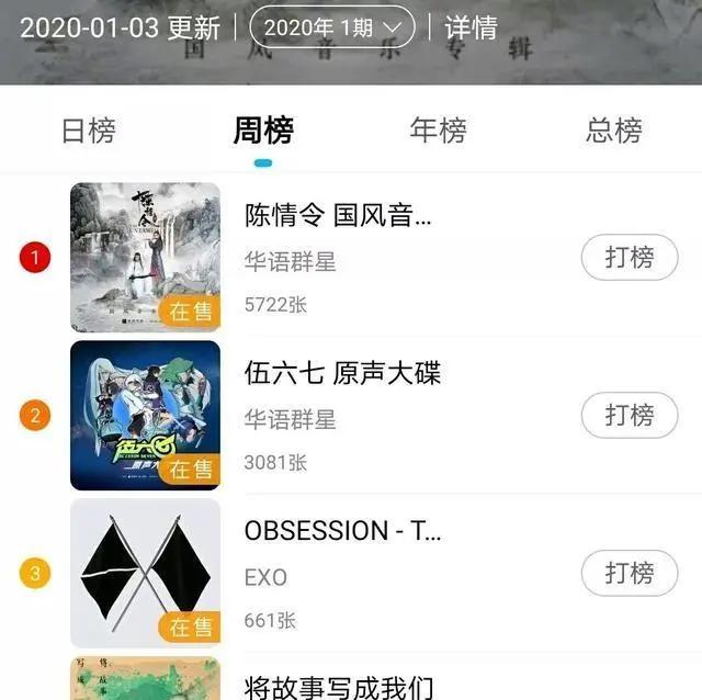 这部动漫被网飞安利给190个国家——《伍六七之最强发型师》