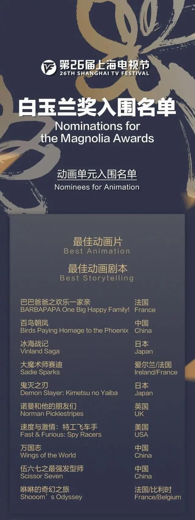 《伍六七之最强发型师》斩获上海“白玉兰”奖，国漫未来可期！