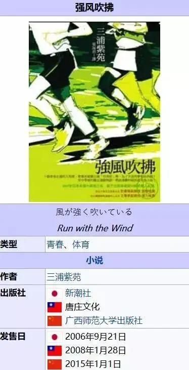 国产电视剧强风吹拂，碰瓷同名日本动画？动画迷快崩溃了