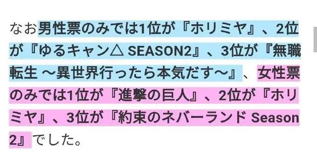 日本评选最想推荐冬季动漫，《进击的巨人》第2名，国漫也上榜了？