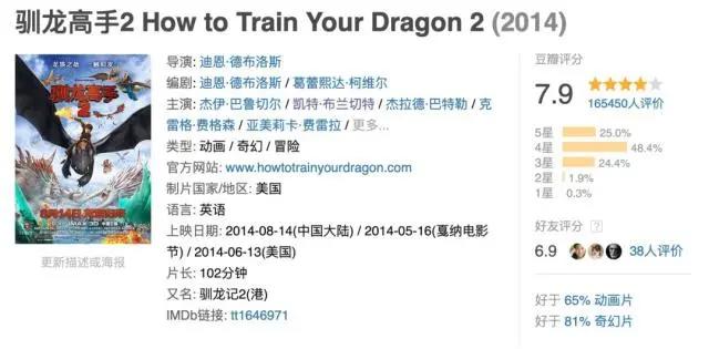 三月，我想推荐的电影有点多