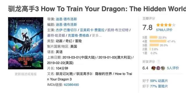 三月，我想推荐的电影有点多