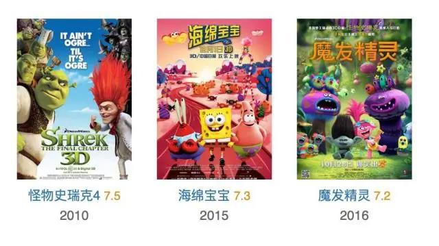 三月，我想推荐的电影有点多