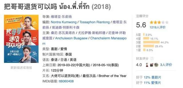 三月，我想推荐的电影有点多