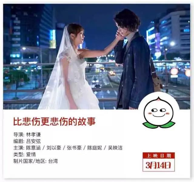 三月，我想推荐的电影有点多