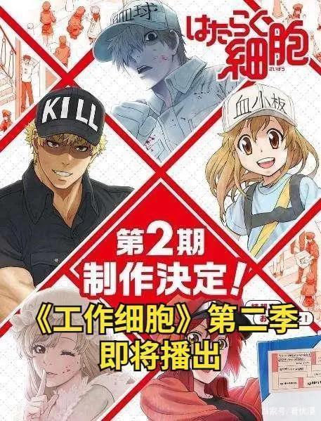 番剧推荐：2021年1月新番动画大盘点，你要看哪一部？