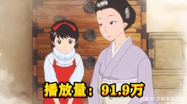 四月新番播放量如何？动画片最高不到4千万，最低100万都没有