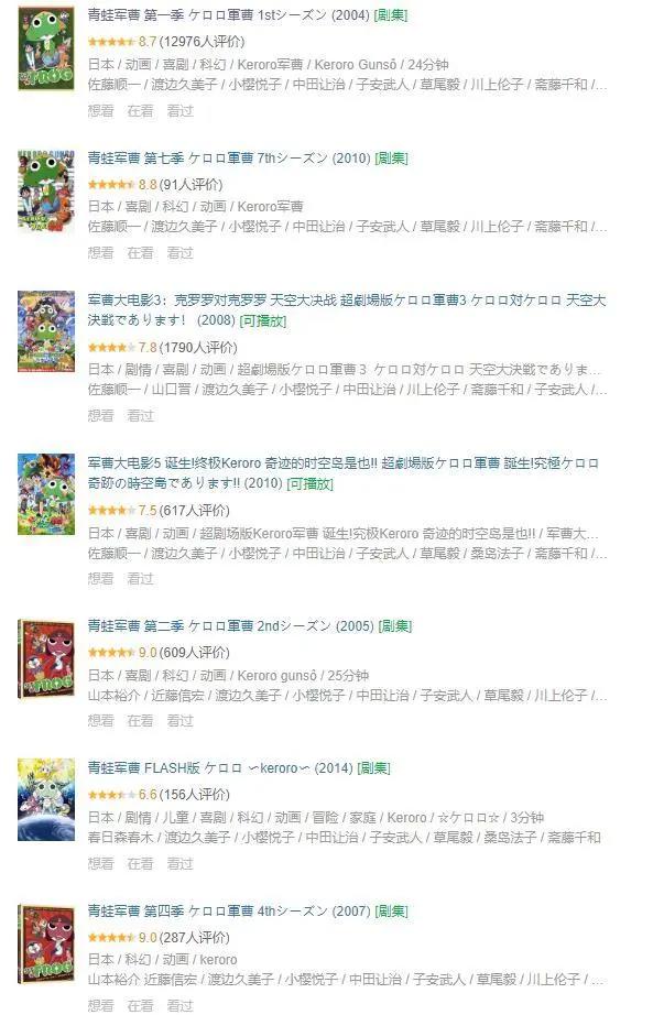 建议收藏系列③｜90后广东童年动漫篇