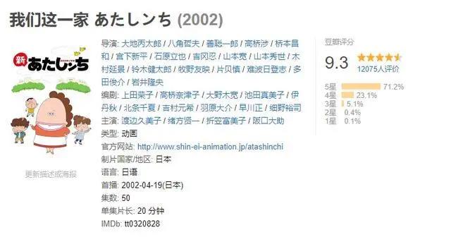 建议收藏系列③｜90后广东童年动漫篇