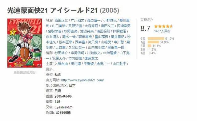建议收藏系列③｜90后广东童年动漫篇
