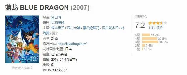 建议收藏系列③｜90后广东童年动漫篇