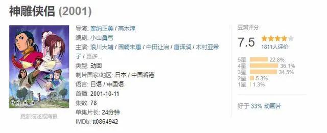 建议收藏系列③｜90后广东童年动漫篇