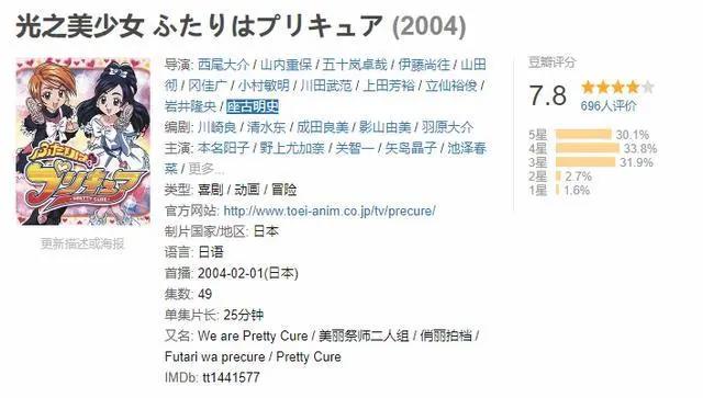 建议收藏系列③｜90后广东童年动漫篇