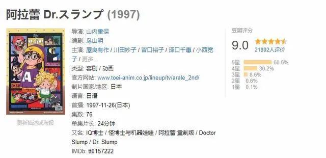 建议收藏系列③｜90后广东童年动漫篇