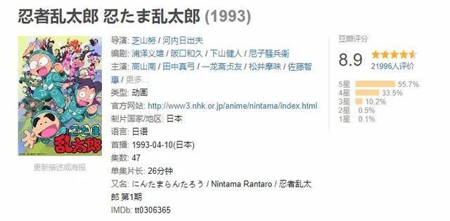建议收藏系列③｜90后广东童年动漫篇