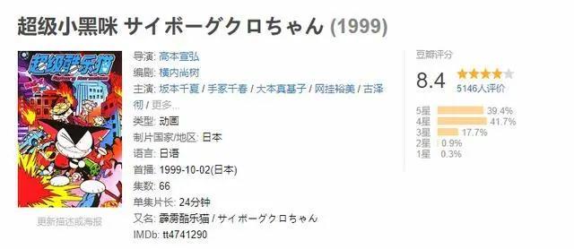 建议收藏系列③｜90后广东童年动漫篇