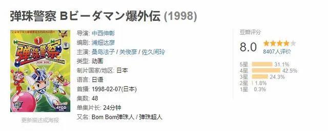 建议收藏系列③｜90后广东童年动漫篇