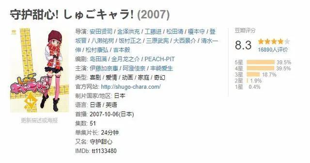 建议收藏系列③｜90后广东童年动漫篇