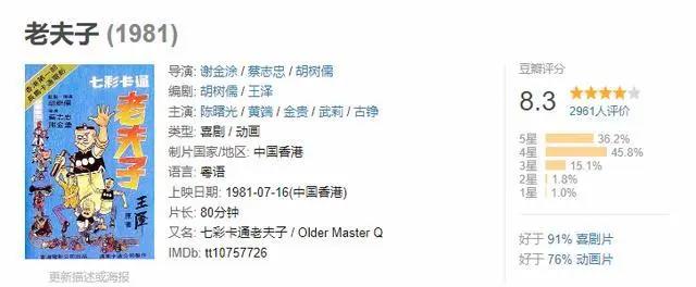 建议收藏系列③｜90后广东童年动漫篇