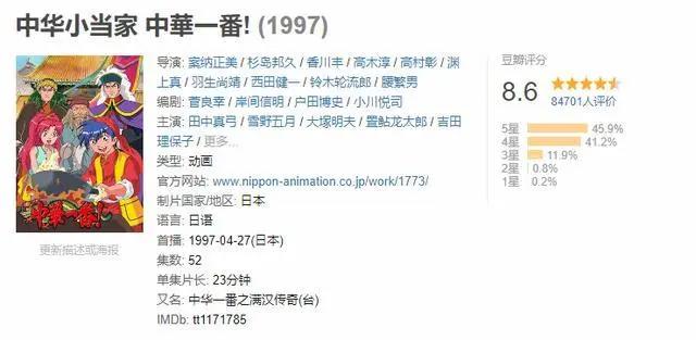 建议收藏系列③｜90后广东童年动漫篇