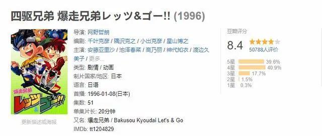 建议收藏系列③｜90后广东童年动漫篇