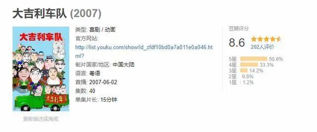 建议收藏系列③｜90后广东童年动漫篇