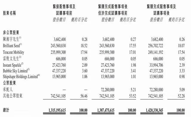 优酷诉快手侵权获赔，绊爱将停止运营｜三文娱周刊第204期