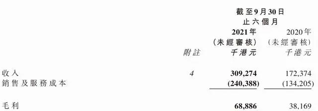 优酷诉快手侵权获赔，绊爱将停止运营｜三文娱周刊第204期