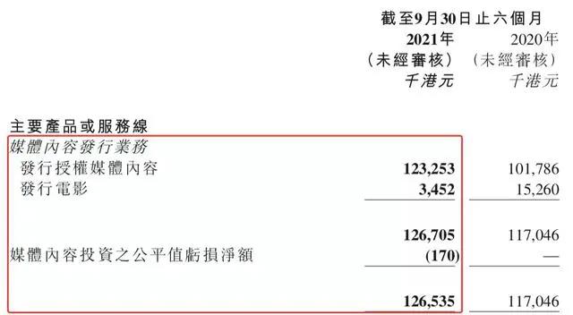 优酷诉快手侵权获赔，绊爱将停止运营｜三文娱周刊第204期