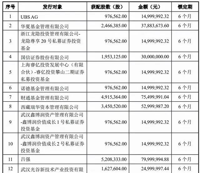 优酷诉快手侵权获赔，绊爱将停止运营｜三文娱周刊第204期