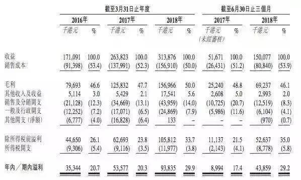 一周情报站｜“动漫、游戏数字内容服务”纳入战略性新兴产业分类