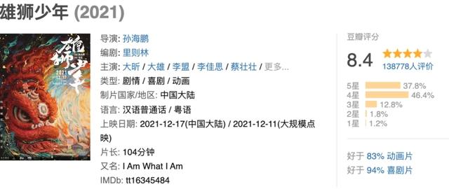 《雄狮少年》：它以一种“裸奔”的状态出现在市场上，观众失去了坐标