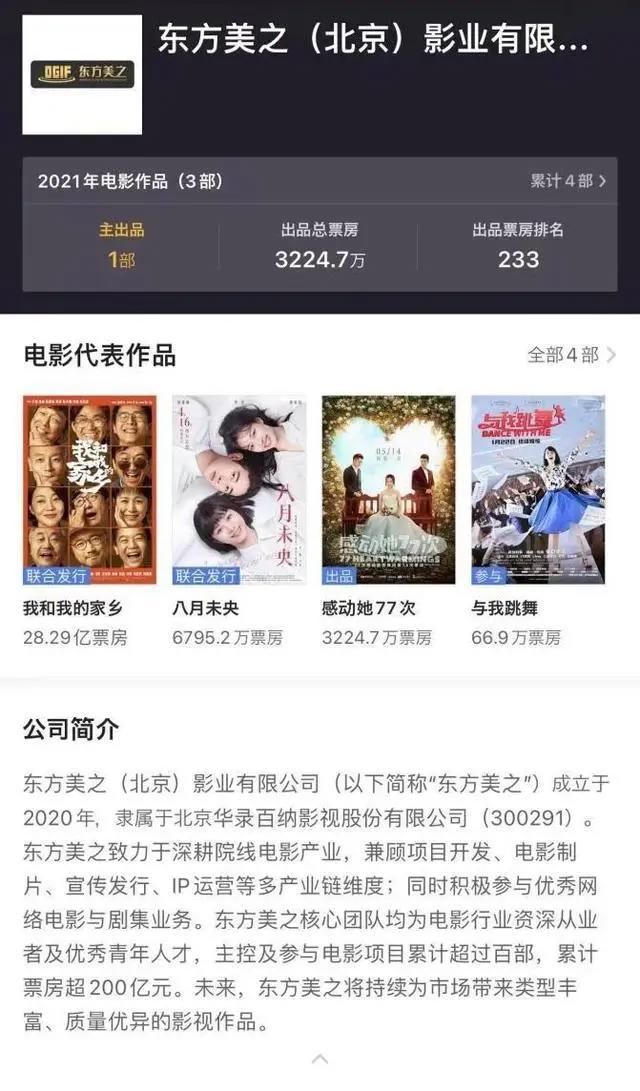 “少年宇宙”能否改命华录百纳？