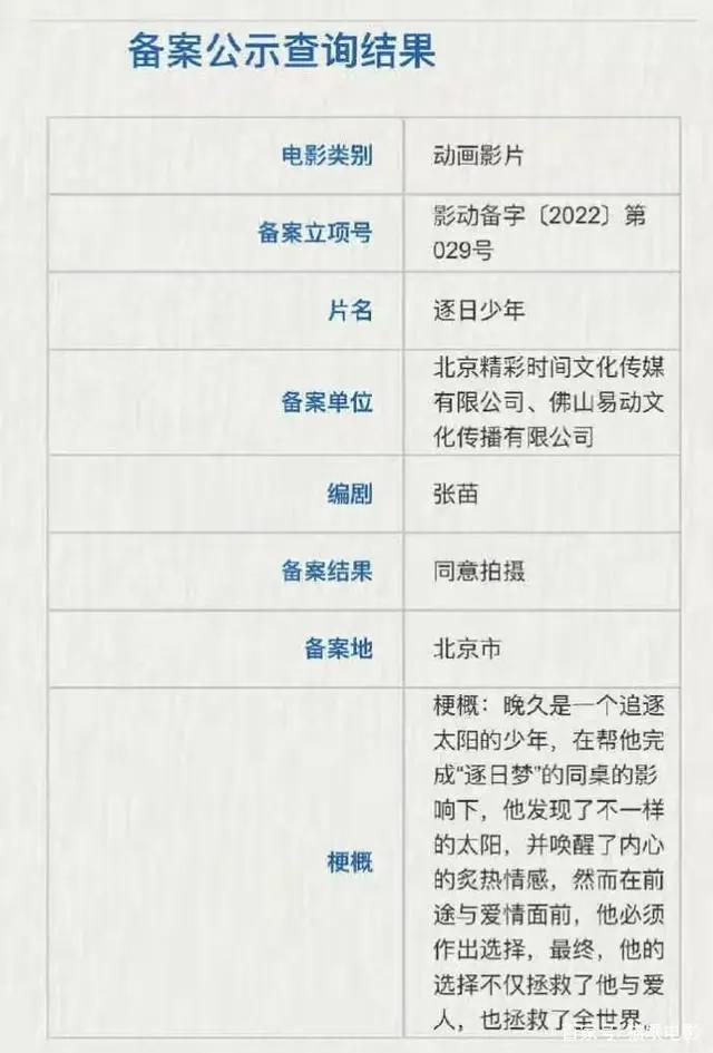 雄狮少年系列动画电影立项，这部讲少年逐日，网友：现在就想看到