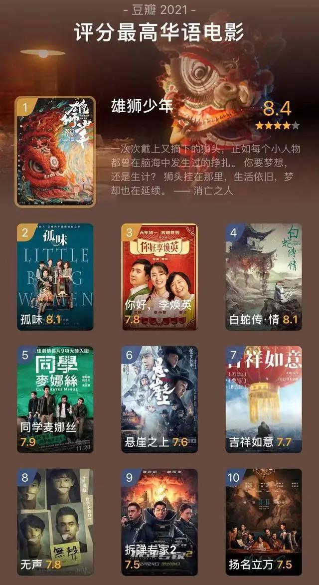 电影《雄狮少年》粤语版重做了30分钟画面，明年1月1日起上映