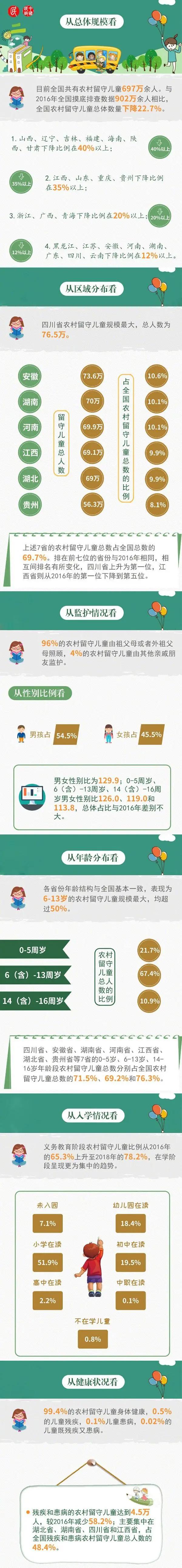 《雄狮少年》：雄狮一日同风起，少年再无归期