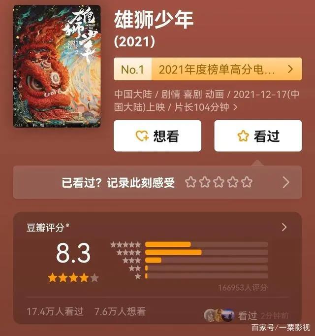 扑街！争议不断的《雄狮少年》要上粤语版，垂死挣扎仍是回本无望