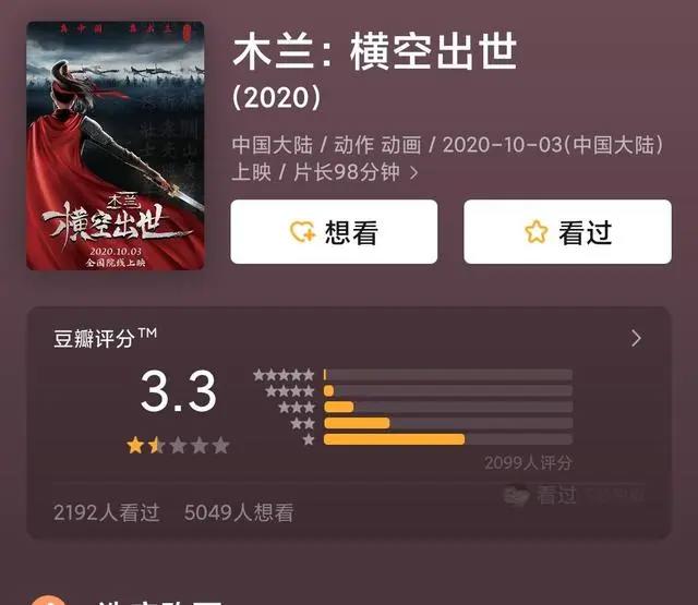 迪士尼的花木兰中国市场遇冷，《花木兰：横空出世》网友：真烂