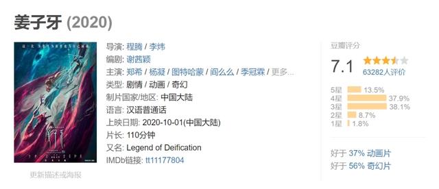 比《哪吒》还火！《姜子牙》票房破5亿，豆瓣7.1分，票房口碑为何两极分化？