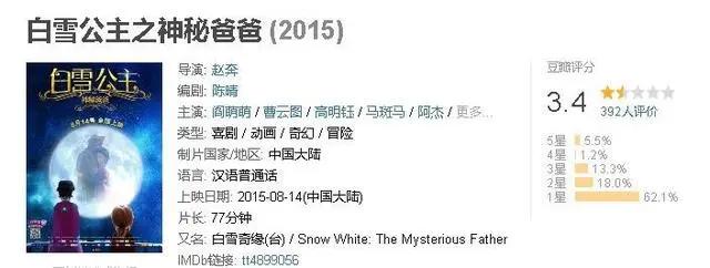 国漫电影《木兰：横空出世》蹭热度定档，看到出品公司，我拒绝