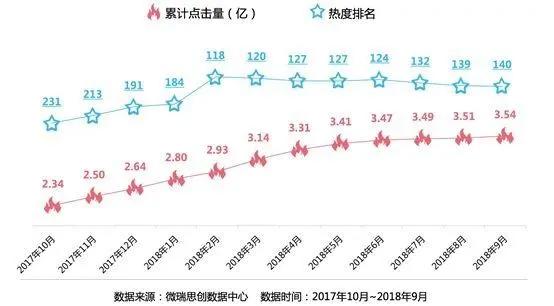 IP推荐｜《终极教官》铁拳所向，谁可争锋？