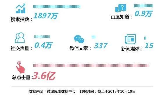 IP推荐｜《终极教官》铁拳所向，谁可争锋？