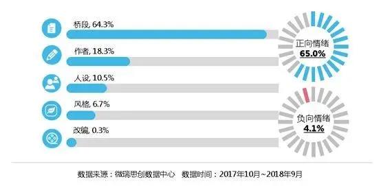 IP推荐｜《终极教官》铁拳所向，谁可争锋？