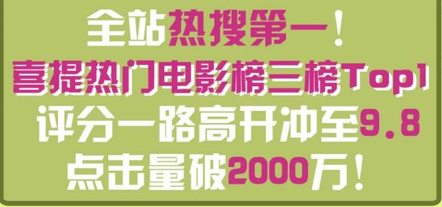 《喜羊羊与灰太狼》筐出未来喜提电影榜Top1，创造了国漫传奇