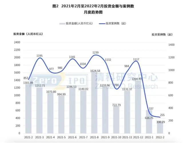 爱奇艺吞下了那块“二向箔”